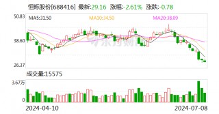 注意！恒烁股份将于7月24日召开股东大会