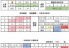 足球即时比分网手机(足球即时比分手机捷报网官方正版)