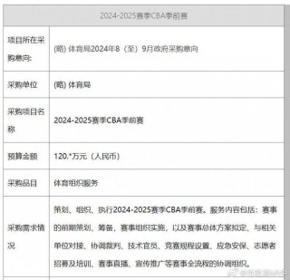 cba季前赛赛程时间表(20232024cba季前赛赛程时间表)