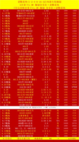 日乙联赛最新比分(日乙联赛最新比分积分榜)