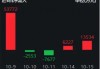 单日超1.3亿元资金增仓！金融科技ETF（159851）份额再登新高！双端利好提振，金融科技有望持续受益