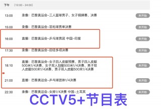 中央cct5+节目单(中央电视cctv5节目表)