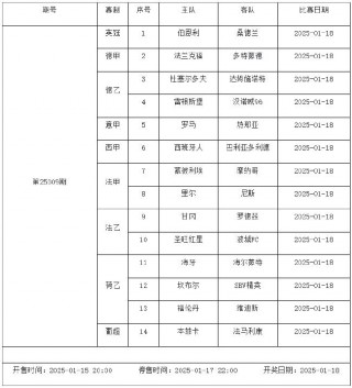 欧罗巴赛程比分(2024欧罗巴赛程)