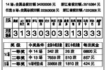 足球彩票胜平负规则(足球彩票胜平负算不算加时)