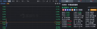 日本股市高开高走日经指数涨超2%(日本股市实时行情 日经指数实时行情图)