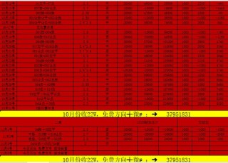 英超比分积分榜(英超比分积分榜2023年最新)