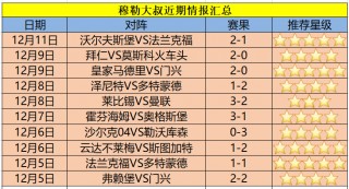 法兰克福vs柏林联合比分是多少(法兰克福vs柏林联合比分是多少分钟)