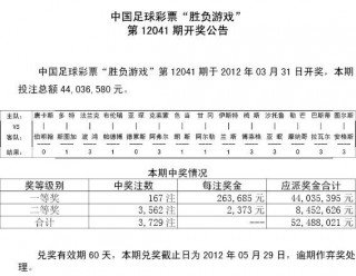 今日足彩14场胜负专家推荐(今日足彩14场胜负专家推荐分析)