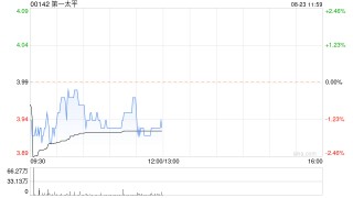 第一太平将于9月30日派发中期股息每股0.12港元