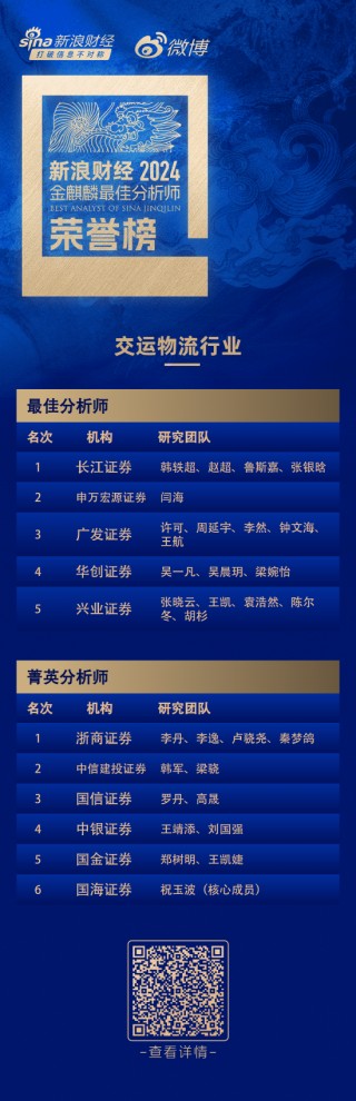 第六届新浪财经金麒麟交运物流行业最佳分析师：第一名长江证券韩轶超研究团队