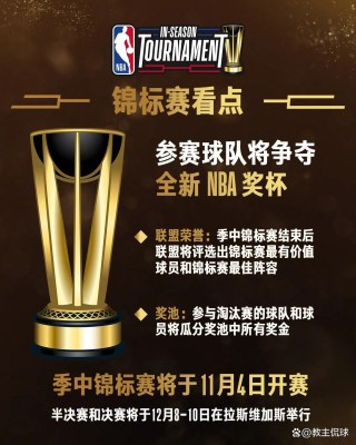 近几年nba总冠军列表(历年nba总冠军是哪个队)