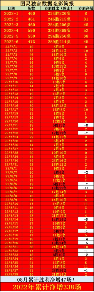 手机捷报即时比分(手机捷报即时比分新版本)