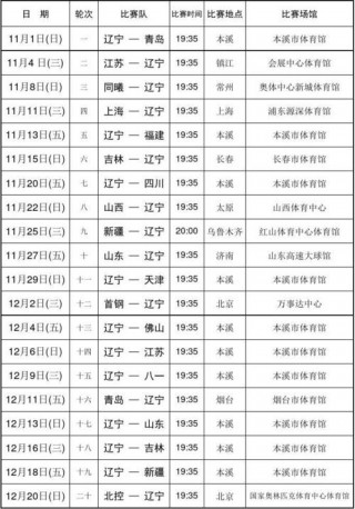 近20年总决赛对阵表(近20年nba总决赛对阵表)