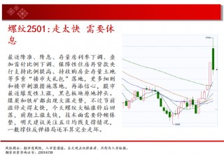 中天期货:玉米回踩均线 生猪有企稳迹象