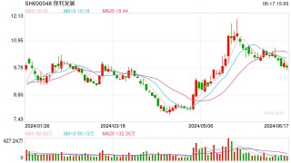 保利发展前5月拿地金额跌出前十，去库存及降负债是重点