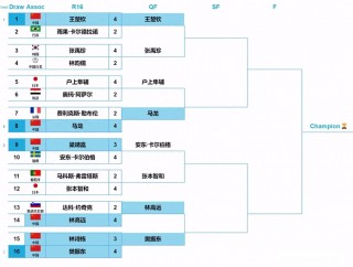 2022中国男篮世界杯预选赛赛程(2022中国男篮世界杯预选赛赛程直播)