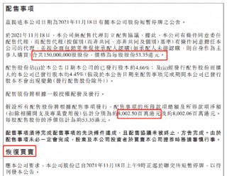 碧桂园已停牌待刊发2023年度业绩的简单介绍