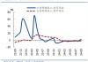 国盛证券熊园：财政收入年内首次正增的背后