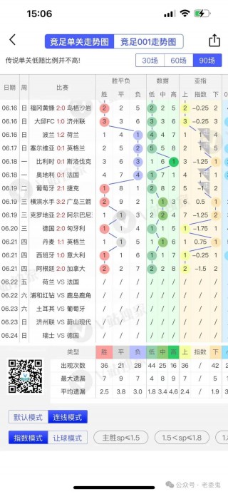 2020欧洲杯赛程结果表比分(2020欧洲杯赛程结果表比分英格兰)