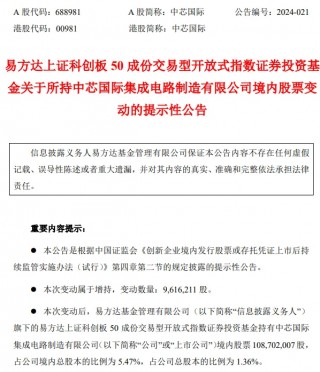 中芯国际闪电爆拉！25万股民狂吃肉