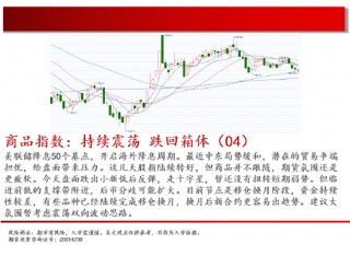 中天期货:白银小碎步反弹 螺纹震荡持续