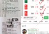 足球最新比分(今日足球结果查询)