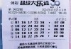 中国体育彩票大乐透(中国体育彩票大乐透规则及玩法)