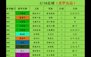 中国足彩竞彩官网(中国足彩竞彩官网比分)