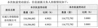 险资出手！一个月内，举牌三家A股