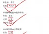 西甲最新比分结果(西甲最新比分结果表)