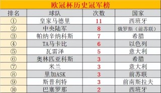 欧冠最新比分结果(欧冠最新的即时比分)