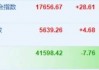 纳指高开0.16% Intuitive Machines暴涨超54%