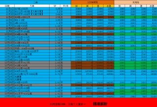 今天葡超比分预测(今天葡超比分预测分析)