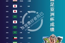 男足亚洲杯2023年赛程(男足亚洲杯2023赛程直播)