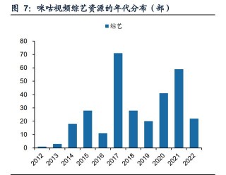 广东体育在线咪咕直播(广东体育频道咪咕在线直播)