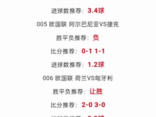 国际赛足球今日推荐赛事(国际赛足球今日推荐赛事直播)