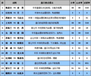 最安全的外围足球平台(最安全的外围足球平台有哪些)