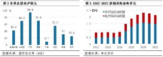 《2024-2025年节能降碳行动方案》印发，钢铁行业该怎么走？