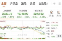 大跌近15%后，同花顺紧急回应