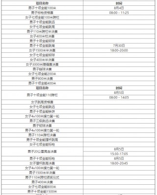 2021年东京奥运会赛程表(2021年东京奥运会赛程表格)