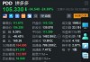 拼多多盘初大跌超24% Q2营收971亿元不及预期