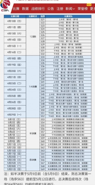 cba夏季联赛赛程(CBA夏季联赛赛程公布)