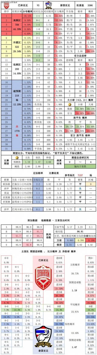 今晚足球比赛结果比分(今晚足球比赛结果比分500)