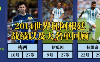 2014世界杯全部战绩比分(2014世界杯全部战绩比分表比分详情)