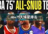 nba75大球星名单(NBA75大球星名单介绍)