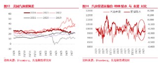 东海期货：原油需求不及预期，短期节奏较强，中期压力仍存