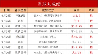 捷报即时比分足球比分(捷报即时比分足球比分网)