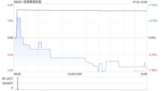 绿源集团控股7月24日斥资3899.95万港元回购650万股