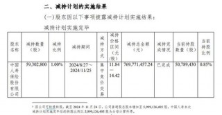 中国人寿减持杭州银行实施完毕 原计划“清仓”最终保留0.85%股份 未透露是否继续减持