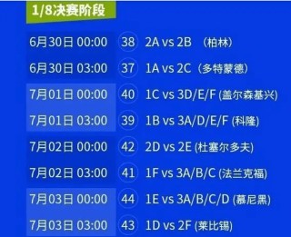 欧洲杯赛程2021决赛(欧洲杯赛程2021决赛结果)